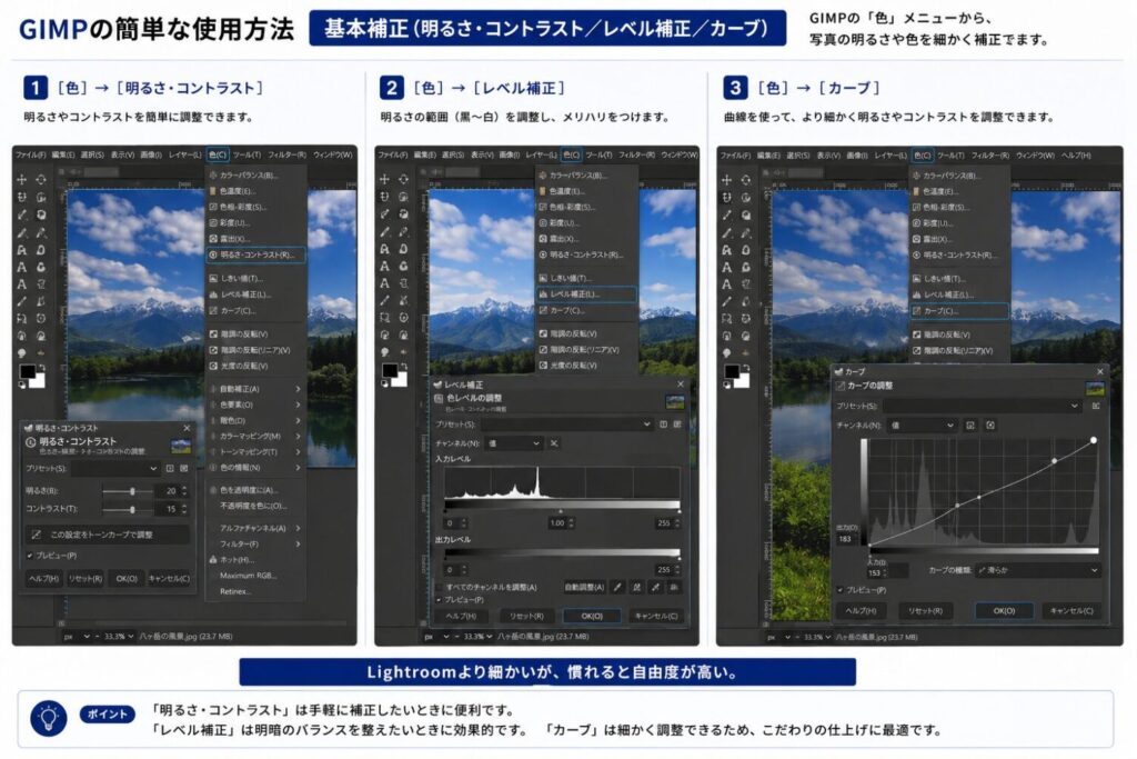 GINP操作で基本補正の説明画像