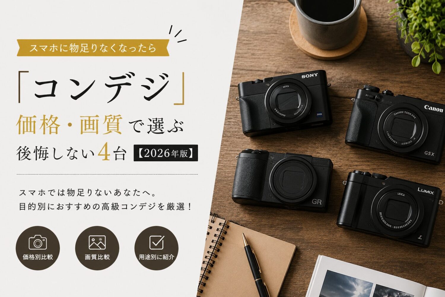 コンデジについての投稿のアイキャッチ画像