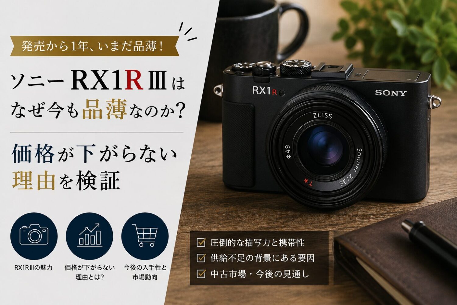ソニー RX1R IIIのアイキャッチ画像