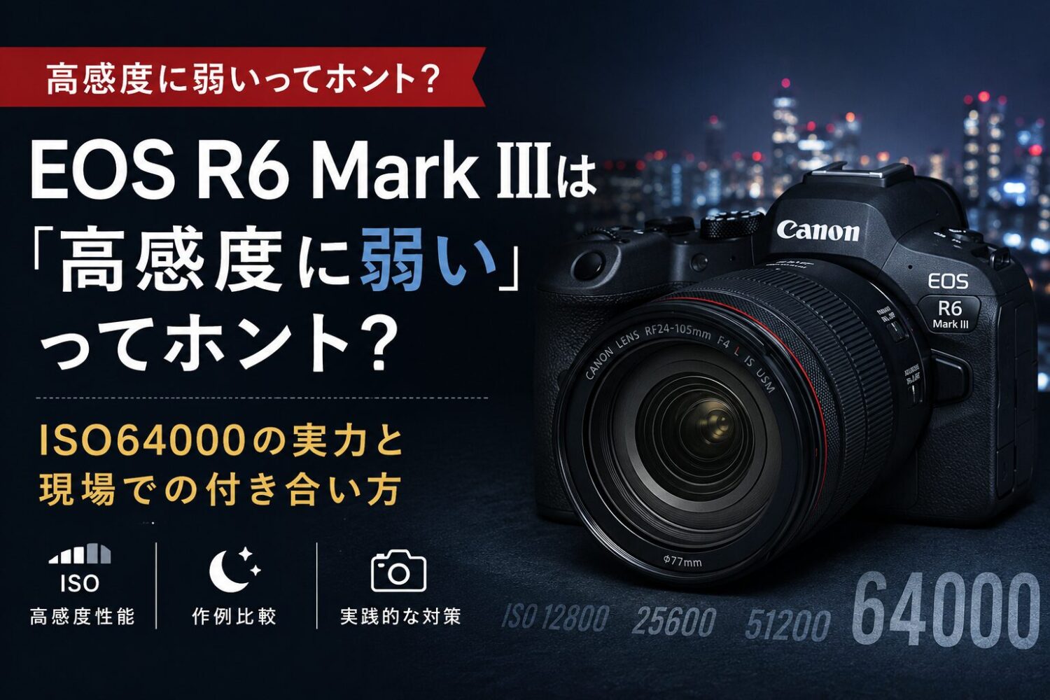 EOS R6 Mark IIIについてのブログのアイキャッチ画像