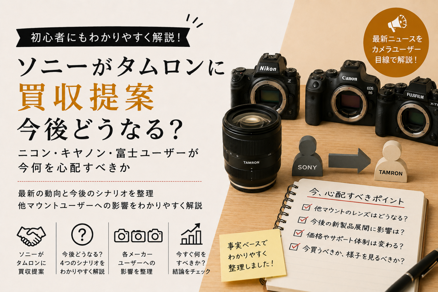 ソニーがタムロンに買収提案ニコン・キヤノン・富士フイルムユーザーは今何を心配すべきかの投稿のアイキャッチ画像