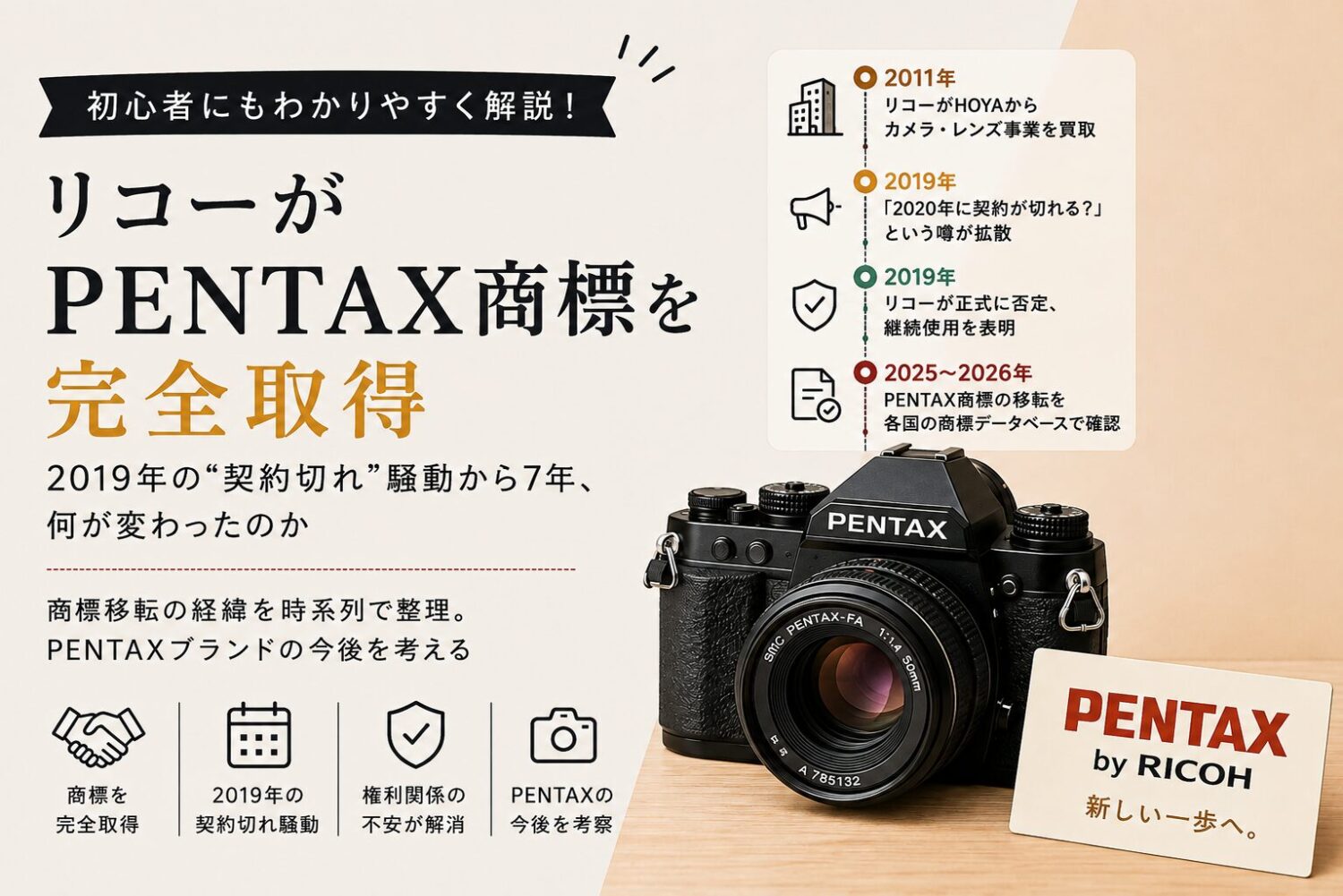 リコーがPENTAX商標を完全取得|2019年の”契約切れ”騒動から7年、何が変わったのかの投稿のアイキャッチ画像